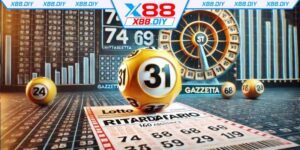 Giới thiệu dàn đề 36 số bất bại thắng liên tục